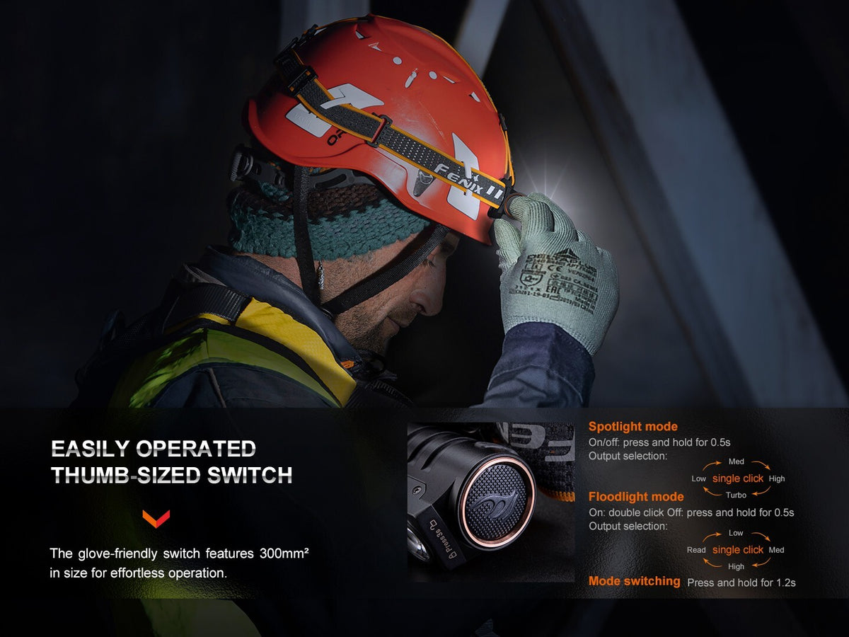 LED Headlamp 2700 Lumens USB-C Rechargeable Industrial Headlight