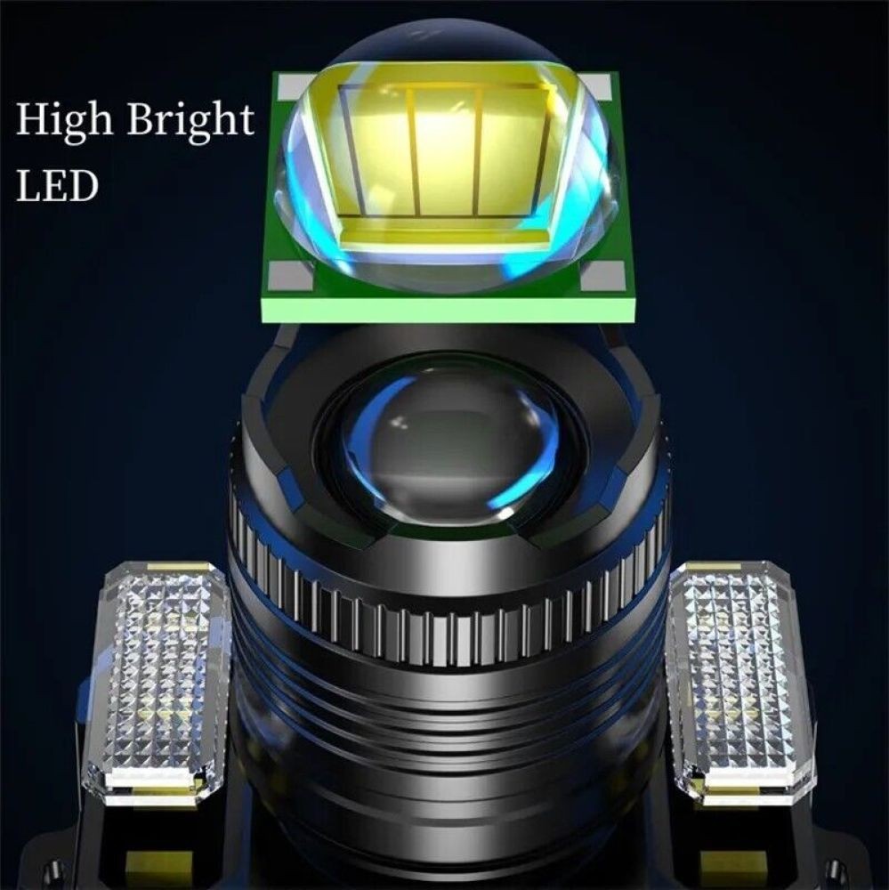 Super Bright Rechargeable LED Headlamp with Zoom & Sensor Control