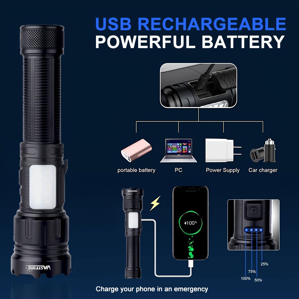Rechargeable 20W LED Torch with Zoomable COB Light - USB Powered