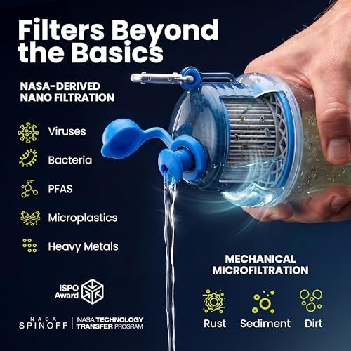 22oz Water Filter Bottle with Fast Flow Purification System - Moss