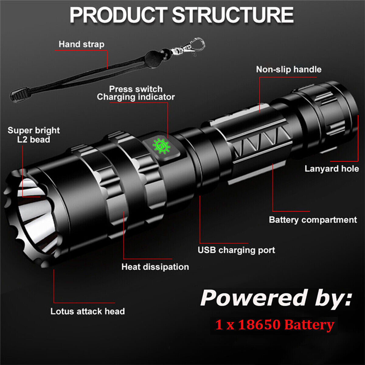 Super Bright Rechargeable Tactical LED Flashlight with 5 Modes Waterproof Portable Torch
