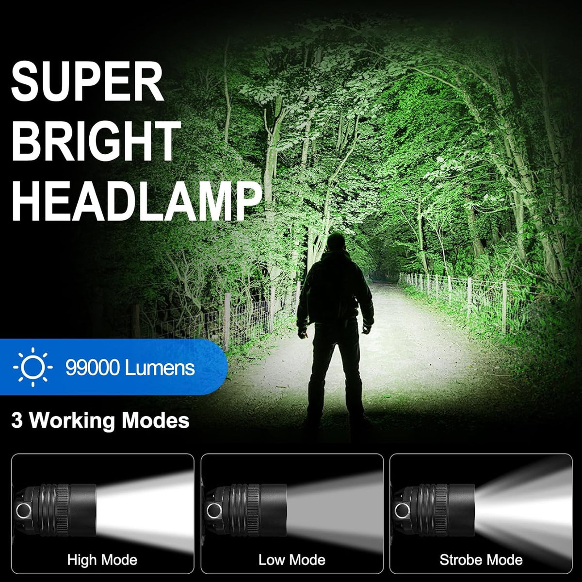 Rechargeable LED Headlamp 2 Pack - 99000 Lumens, Waterproof, 3 Modes, Adjustable Beam