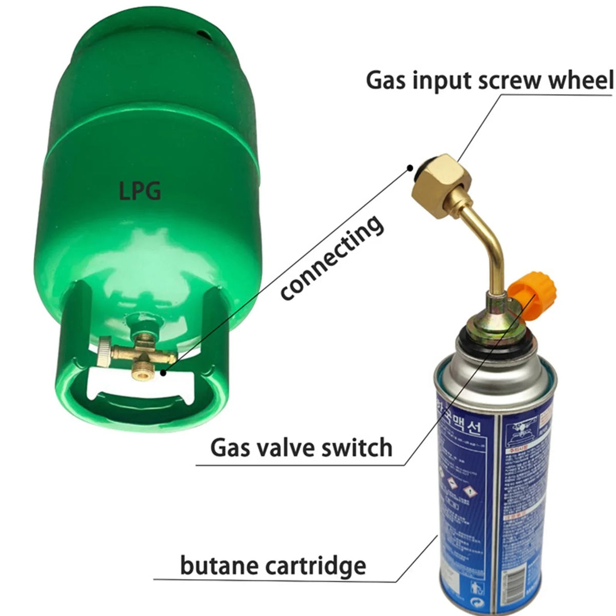 Camping Gas Refill Adapter & Inflation Valve System - Brass & Heavy-Duty Variants