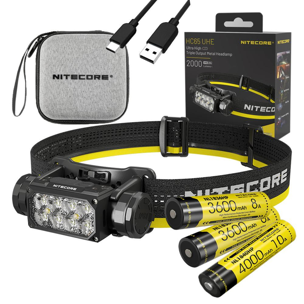 High Lumen Headlamp with Extra Batteries - Metal, Rechargeable, 2000 Lumens