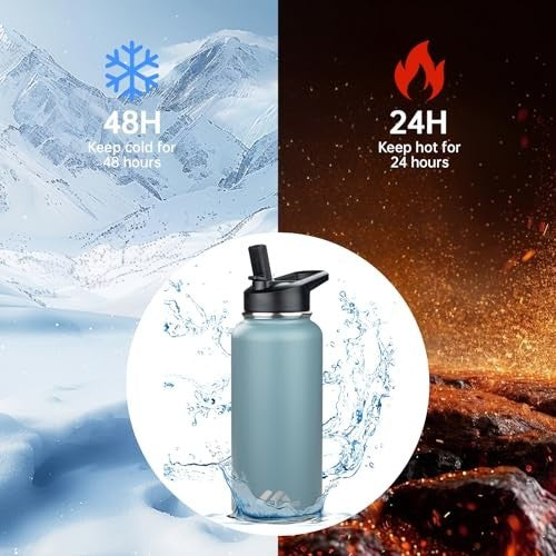 32oz Insulated Stainless Steel Water Bottle with Straw Lid - Double Walled, Leakproof, Cold & Hot Drink Travel Mug
