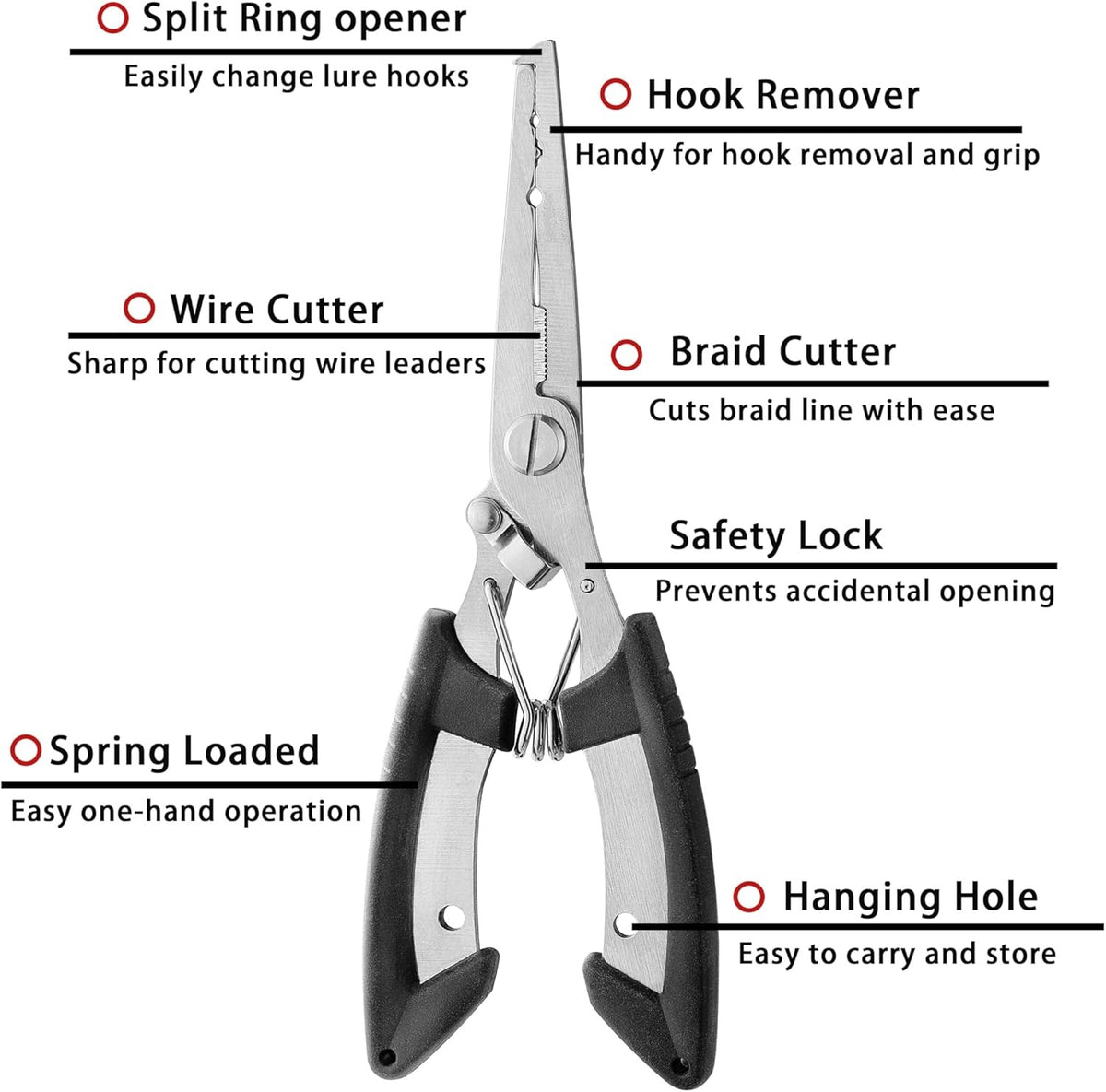 2PCS Stainless Steel Fishing Pliers with Lanyard, Hook Remover & Cutter