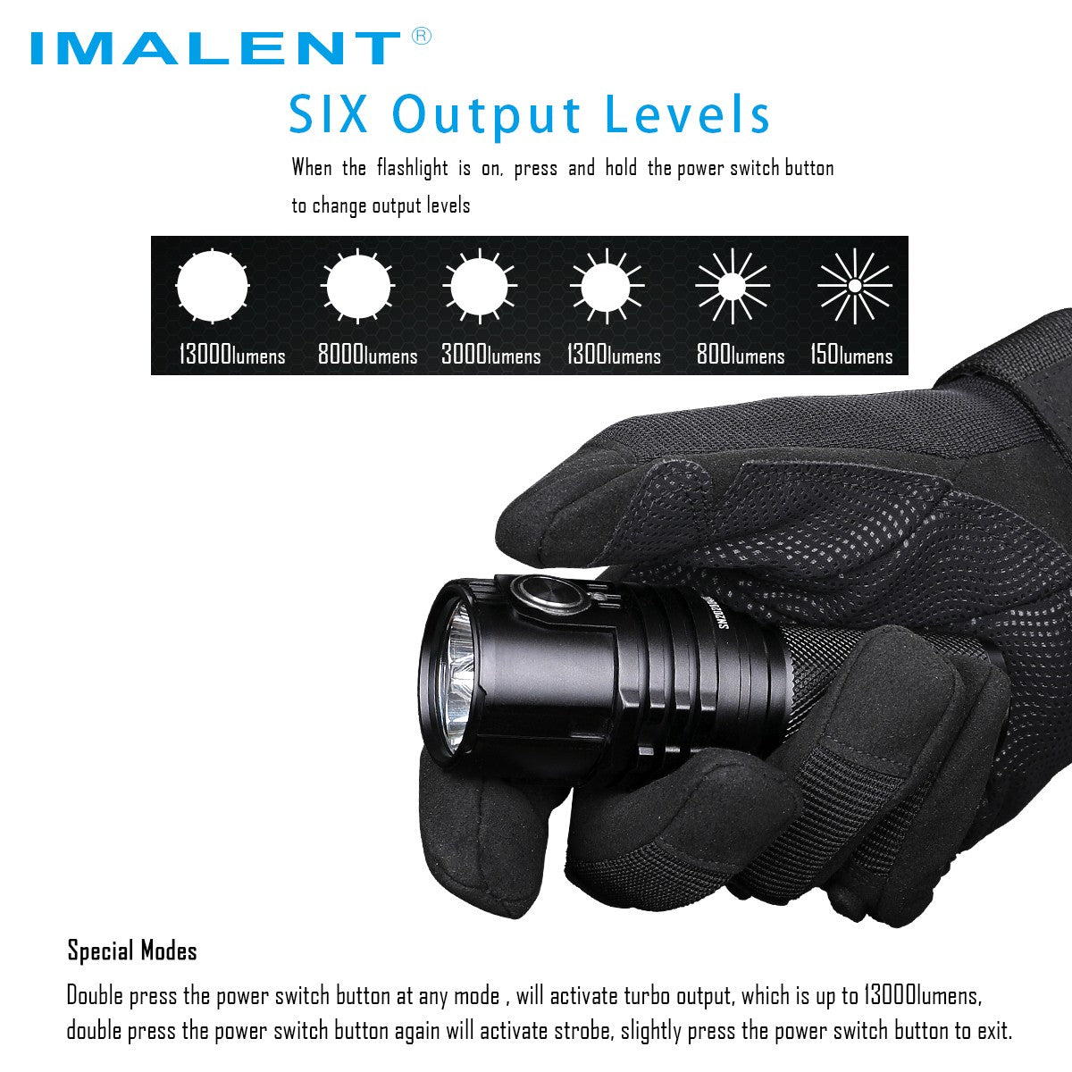 Rechargeable LED Torch 13000 Lumens Outdoor Camping Hiking Light