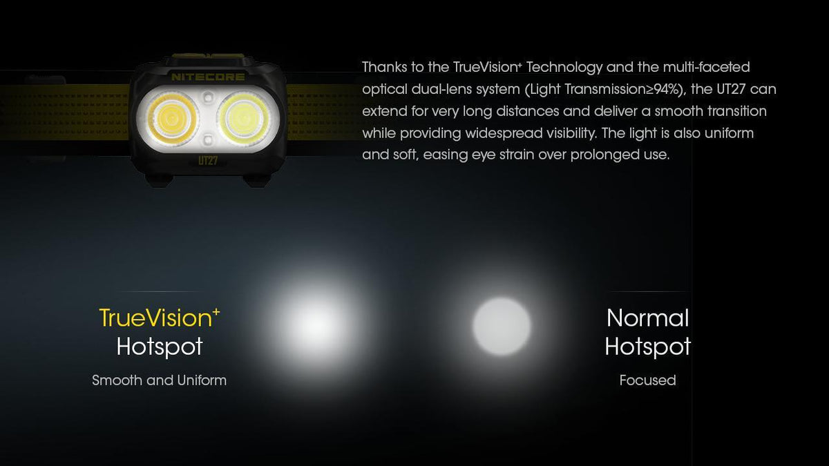 Nitecore UT27 800 Lumens Lightweight Headlamp with Triple Output and USB-C Rechargeable Battery