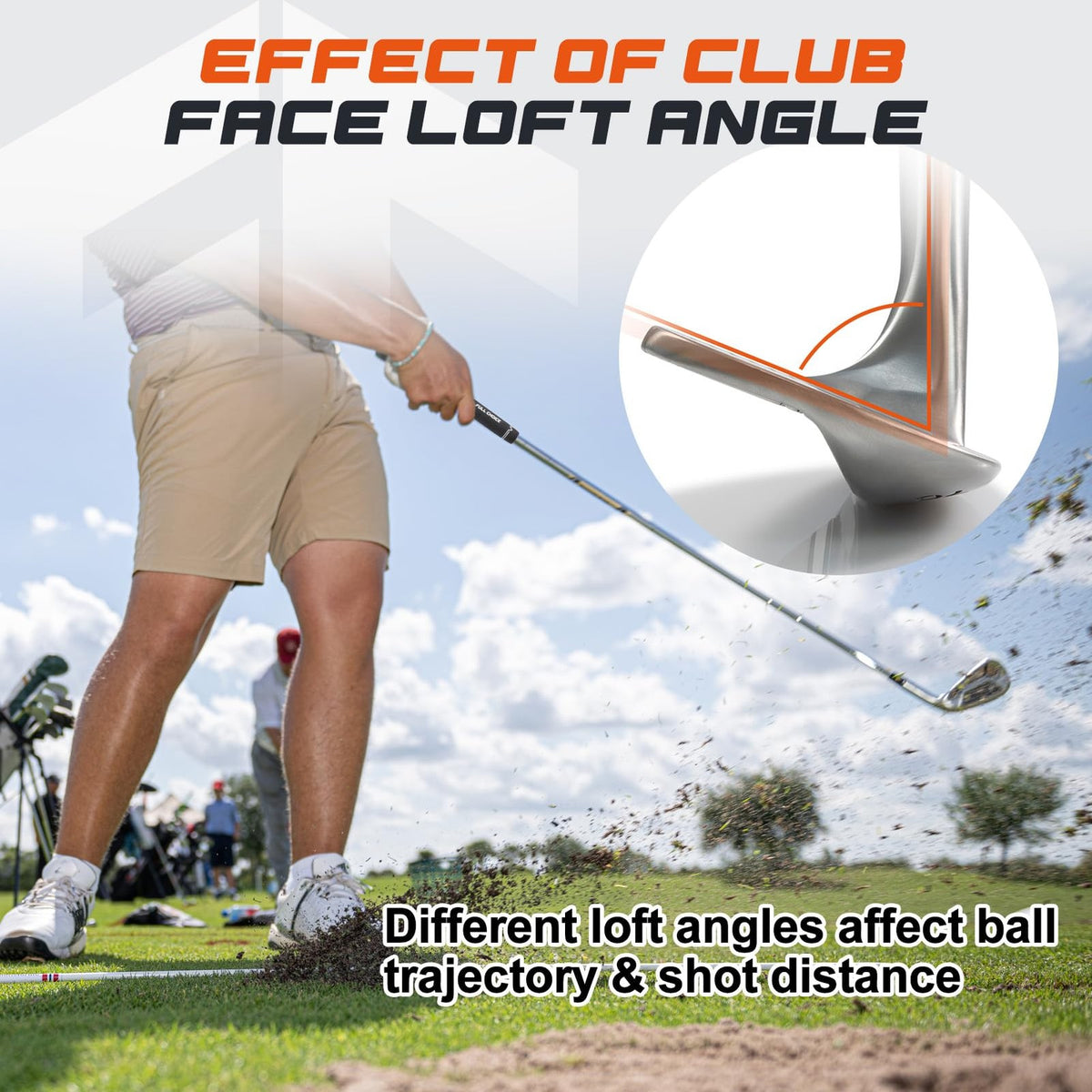 Golf Wedges Set 50-70 Degree Loft Range for Right-Hand Players