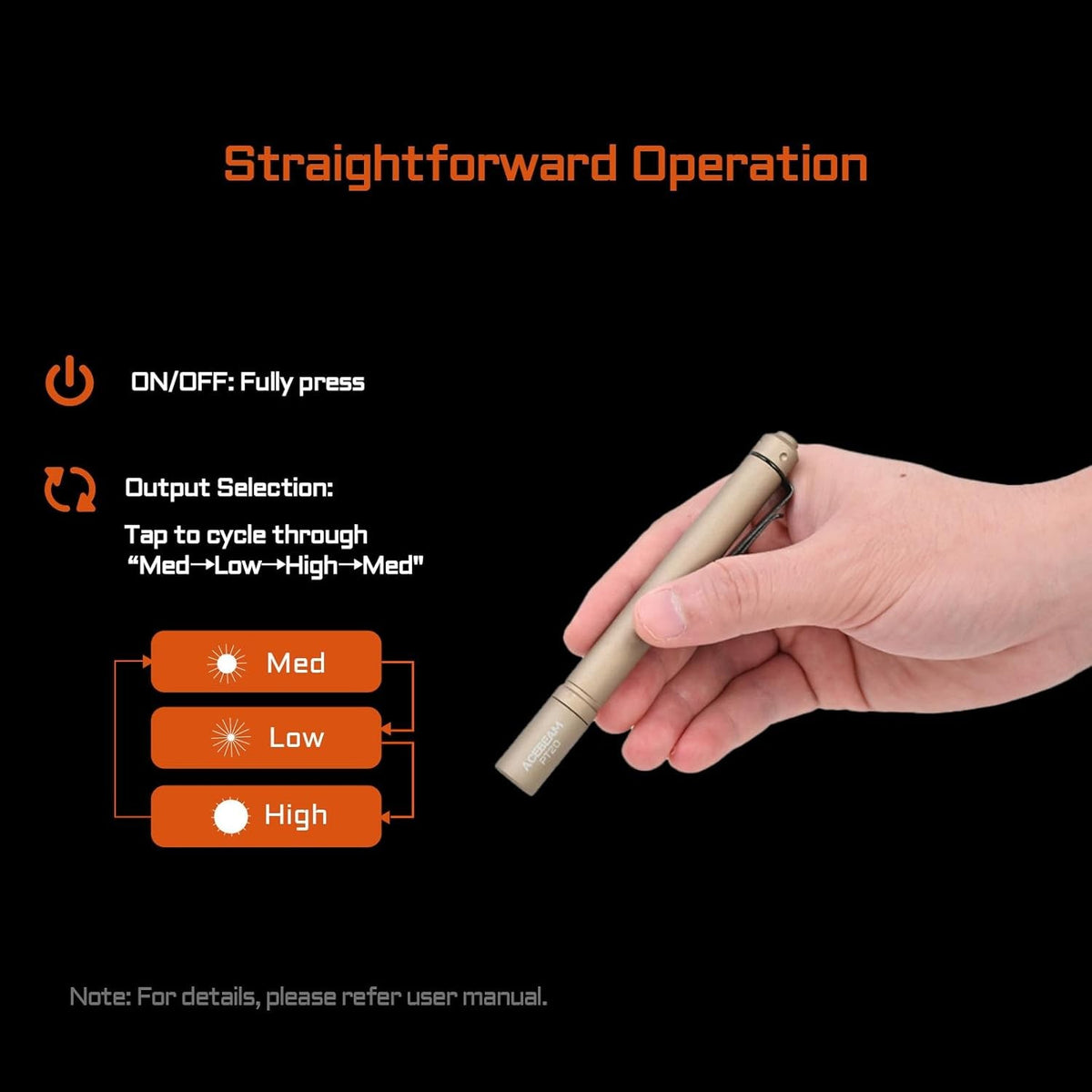 Rechargeable LED Pen Flashlight 500 Lumens Compact EDC Torch for Camping, Emergency