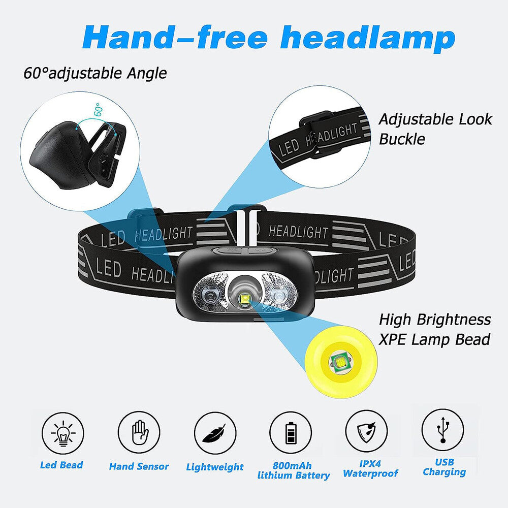 Rechargeable LED Headlamp Waterproof Head Torch for Camping and Outdoor Use