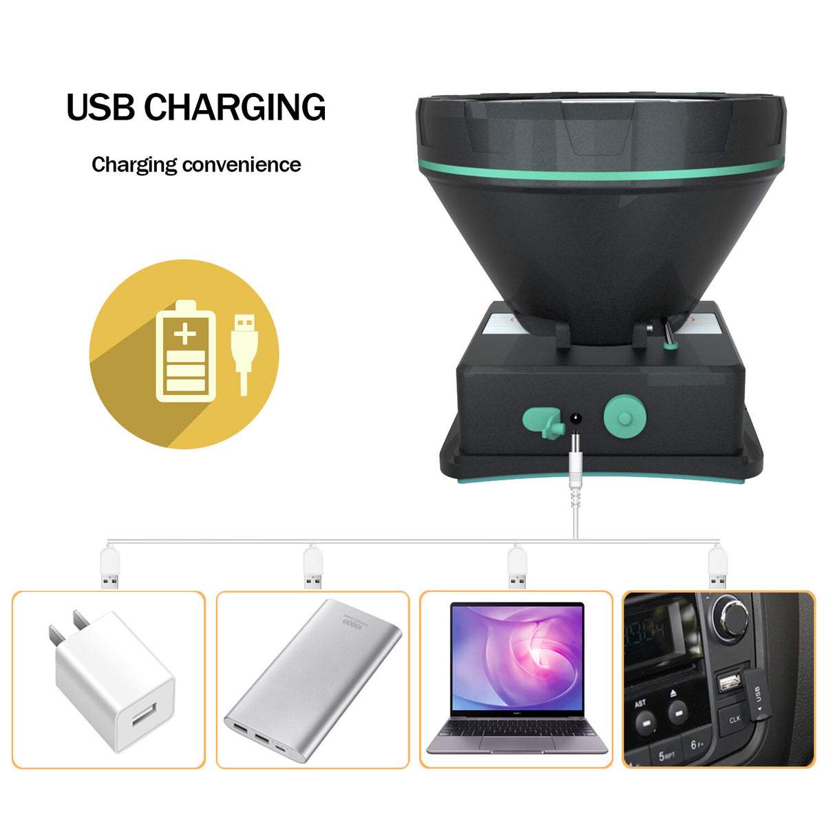 Rechargeable LED Headlamp for Camping, Hunting, Mining & Outdoors