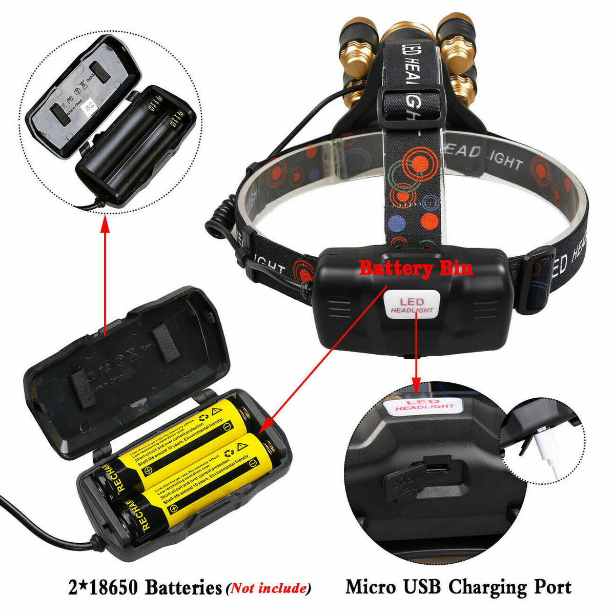Super-Bright 5-LED Headlamp Headlight Flashlight with Adjustable Focus