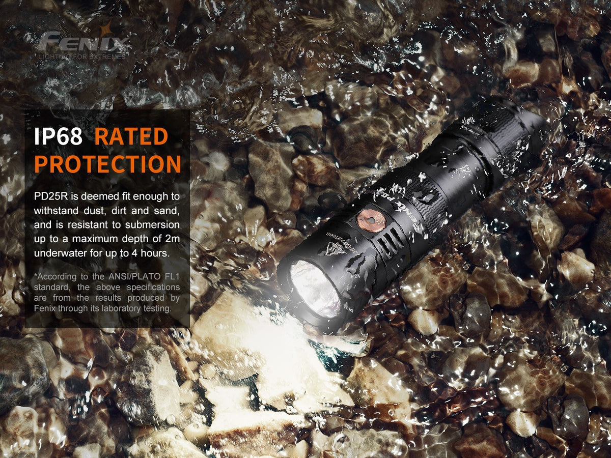 Rechargeable LED EDC Flashlight 800 Lumens Compact Pocket Torch