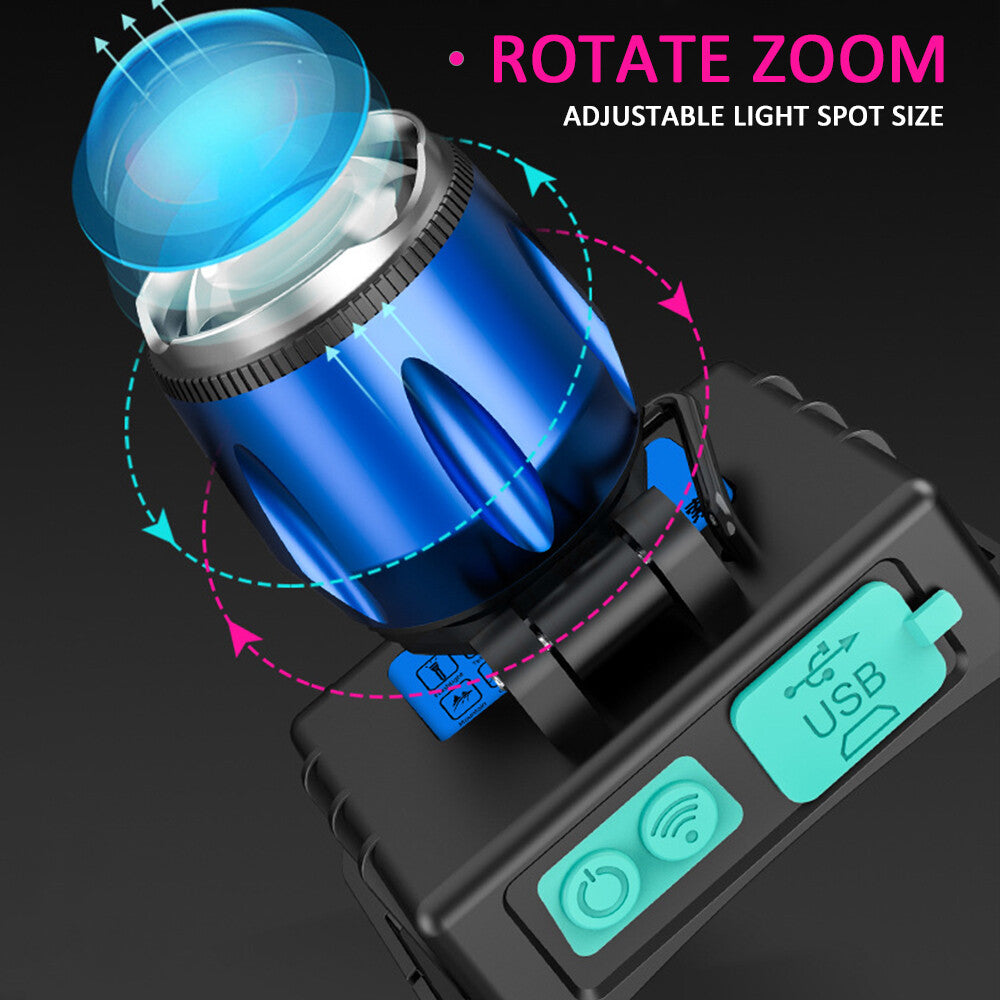 80000LM UV LED Headlamp with Induction Zoom and White Light for Outdoor Activities