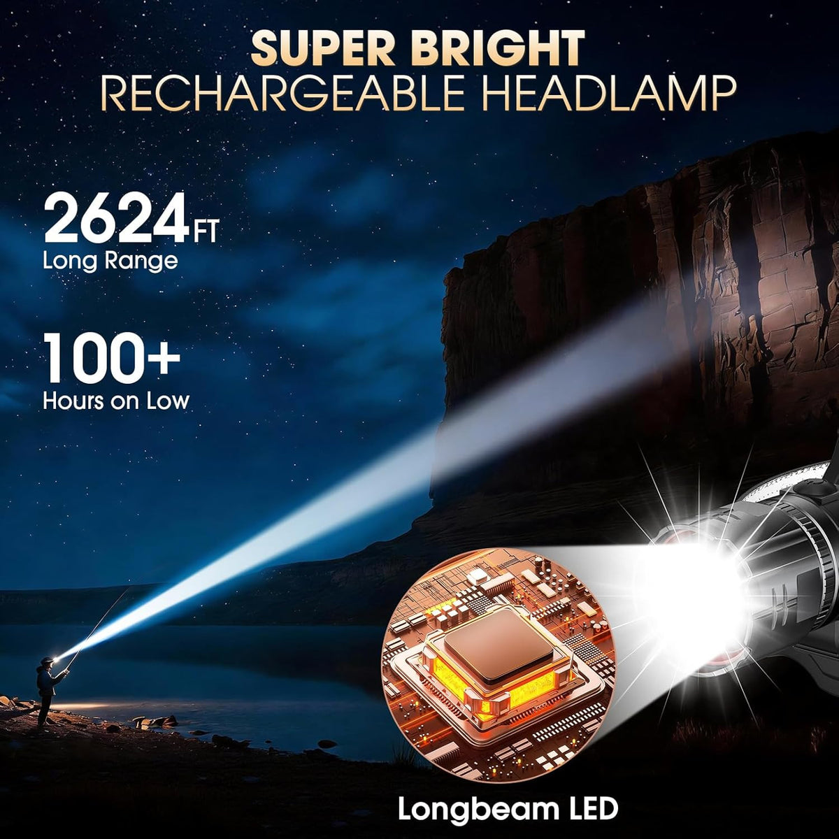 Rechargeable LED Headlamp 2 Pack Super Bright Motion Sensor 5 Modes