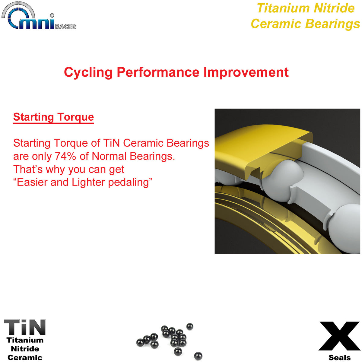OMNI Racer Titanium Ceramic Bottom Bracket for SRAM GXP - 70mm Lightest