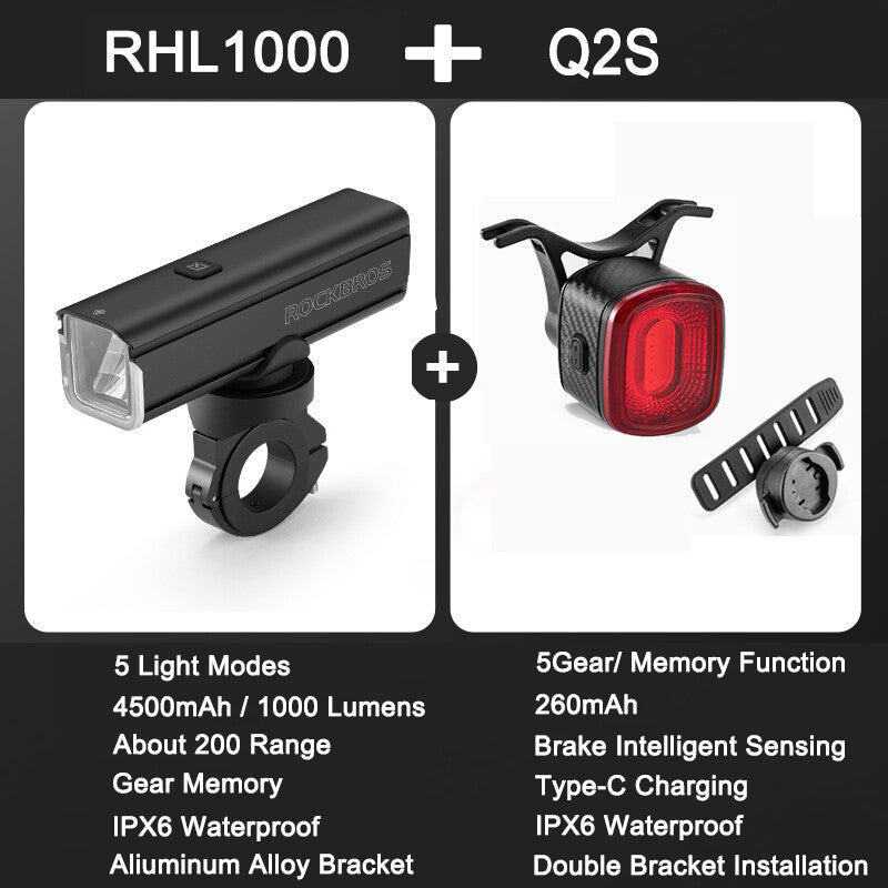 High Brightness Bike Front & Rear Light Set USB-C LED Headlight 1500LM