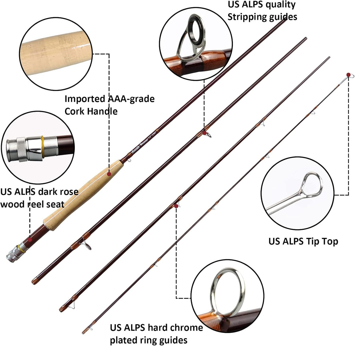 Heritage Fly Fishing Rod with Tube - Premium IM8 Carbon Fiber, Classic Design