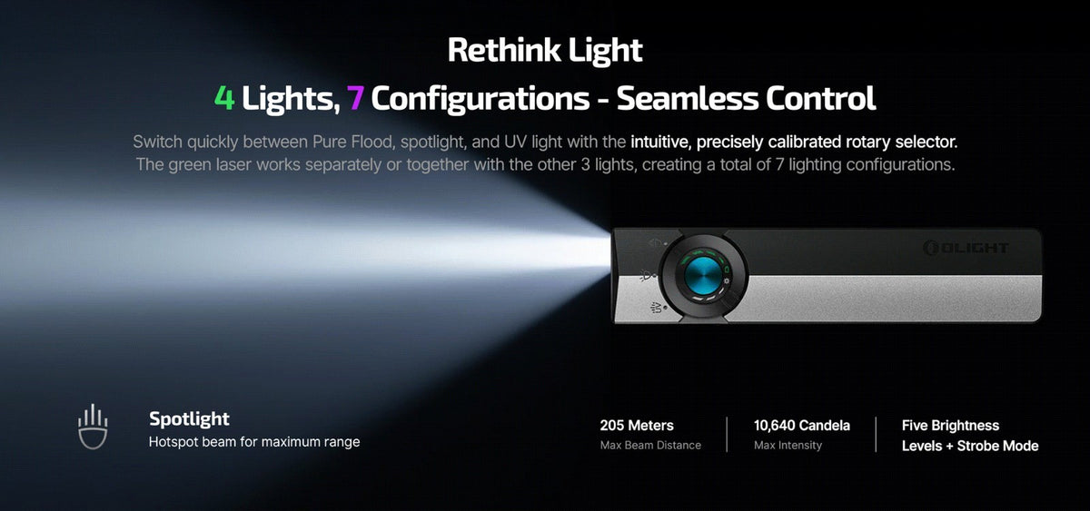 EDC Flashlight with UV Light & Green Laser - 1500 Lumens, Tactical