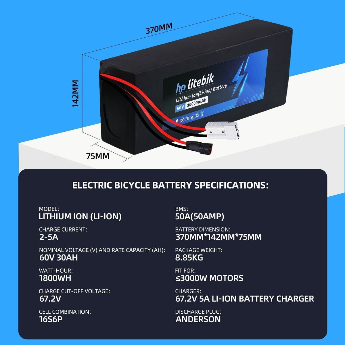 Electric Bike Battery 36V-72V for E-Scooter & Bicycle UL 2271 Certified