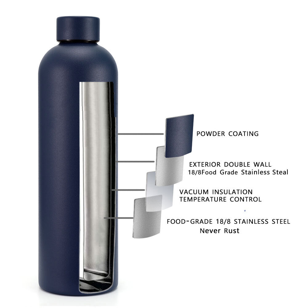 Insulated Stainless Steel Water Bottle 25oz Double Wall Travel Tumbler