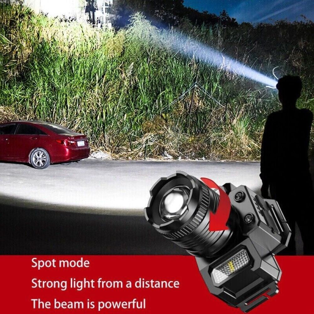 Super Bright Rechargeable LED Headlamp with Zoom & Sensor Control