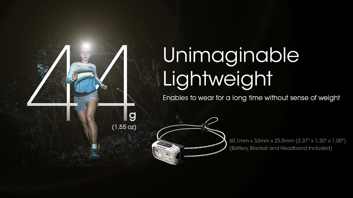 Ultralight Headlamp 360 Lumens Rechargeable Waterproof for Outdoors