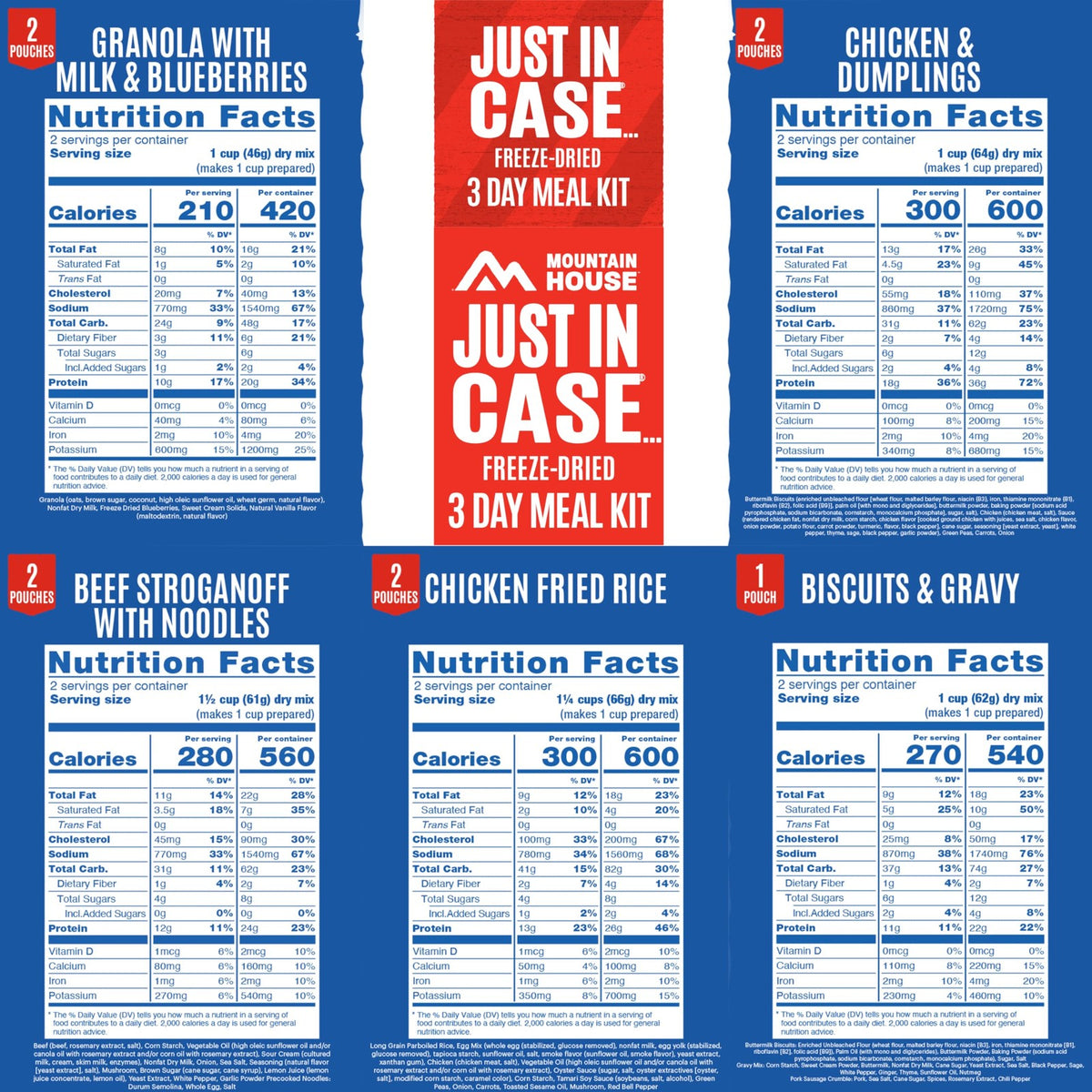 Emergency Food Supply Kit - 3-Day Freeze Dried Survival Meals, Compact & Lightweight