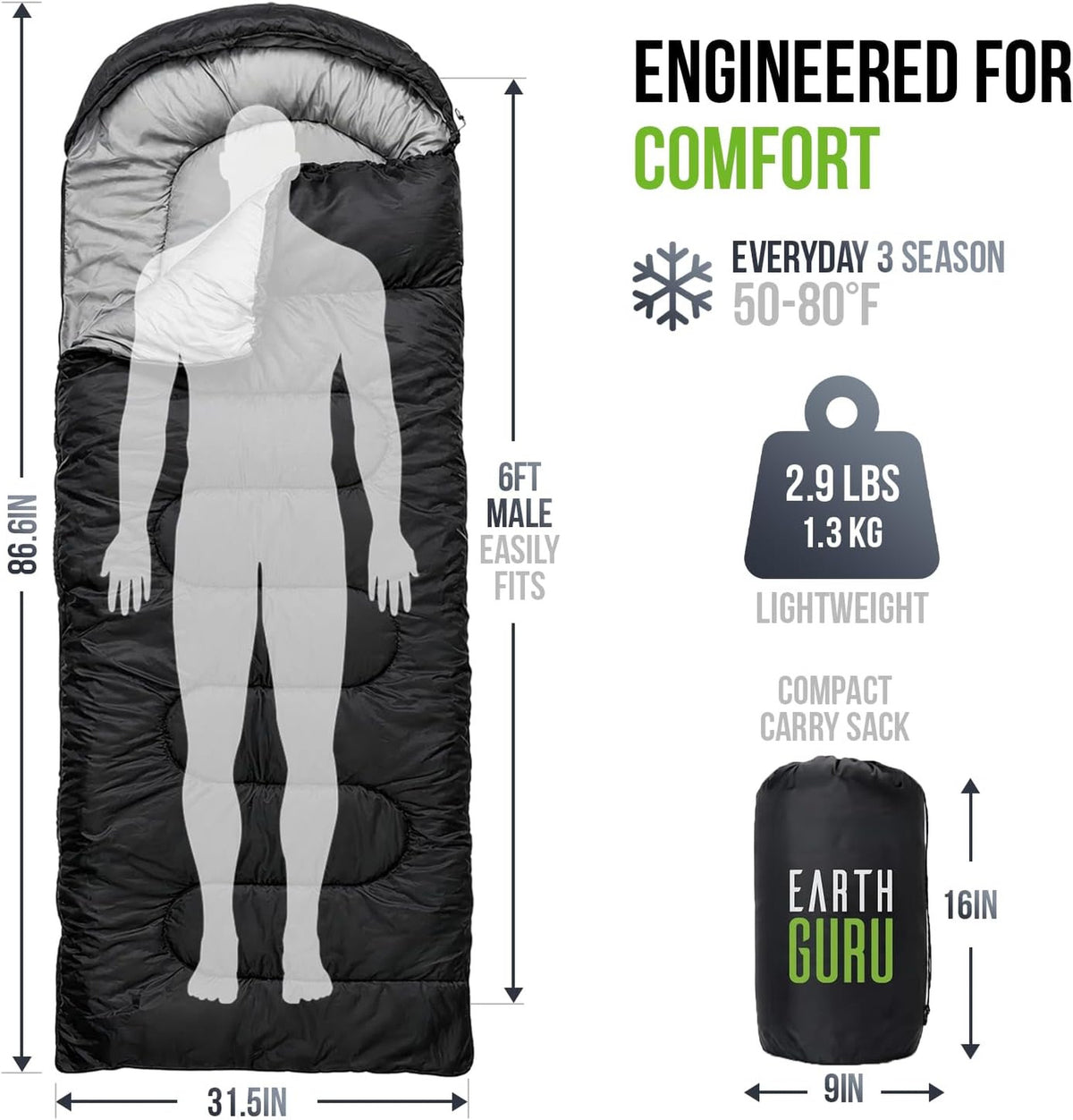 Adult Cold Weather Sleeping Bag - Lightweight Waterproof Camping Gear