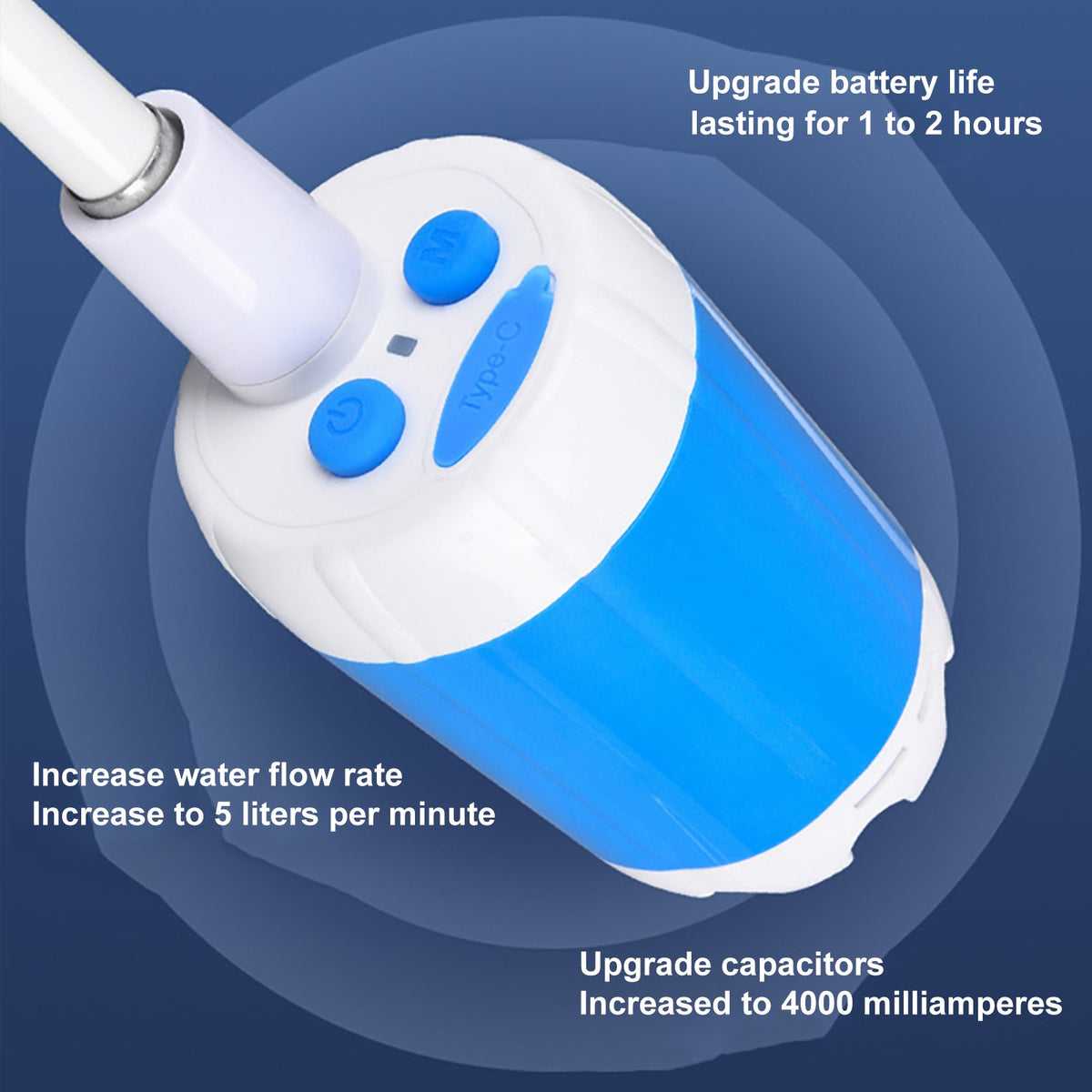 Portable Camping Shower Kit with Rechargeable Battery for Hiking Travel Car Pet Cleaning