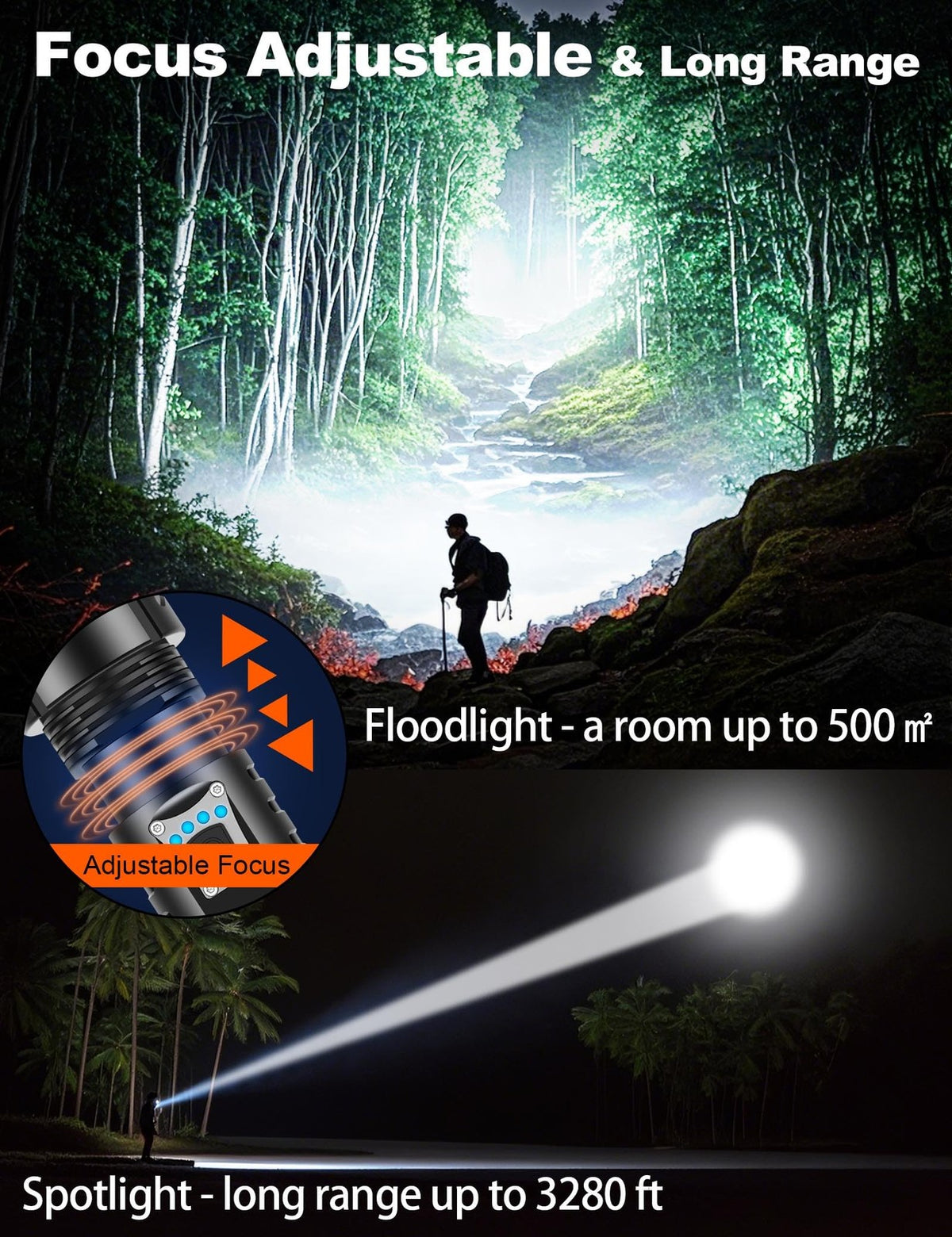 Rechargeable LED Flashlight 10000 Lumens Long Range Super Bright Camping Light