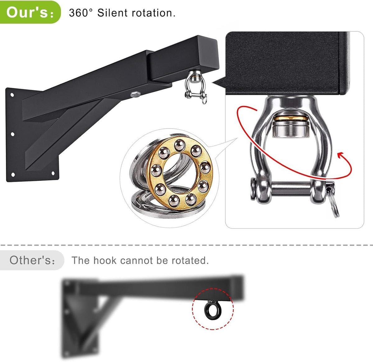 Heavy Duty Wall Mount Punching Bag Hanger Steel Bracket Up to 500 lbs