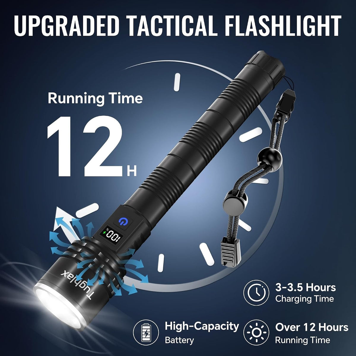 Rechargeable LED Flashlights 2Pack - Super Bright Zoomable Tactical Torch