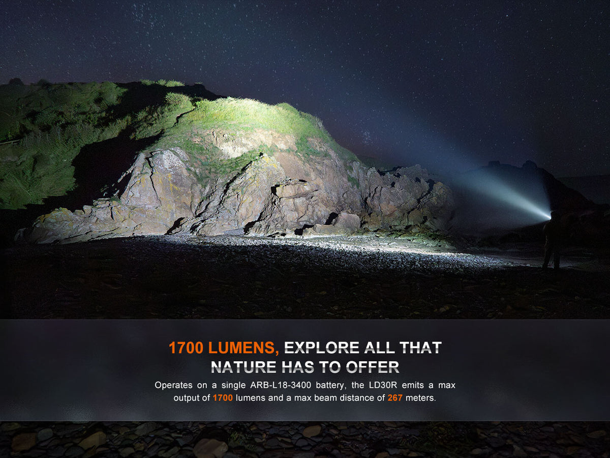 Rechargeable LED Flashlight 1700 Lumens Outdoor Waterproof Torch