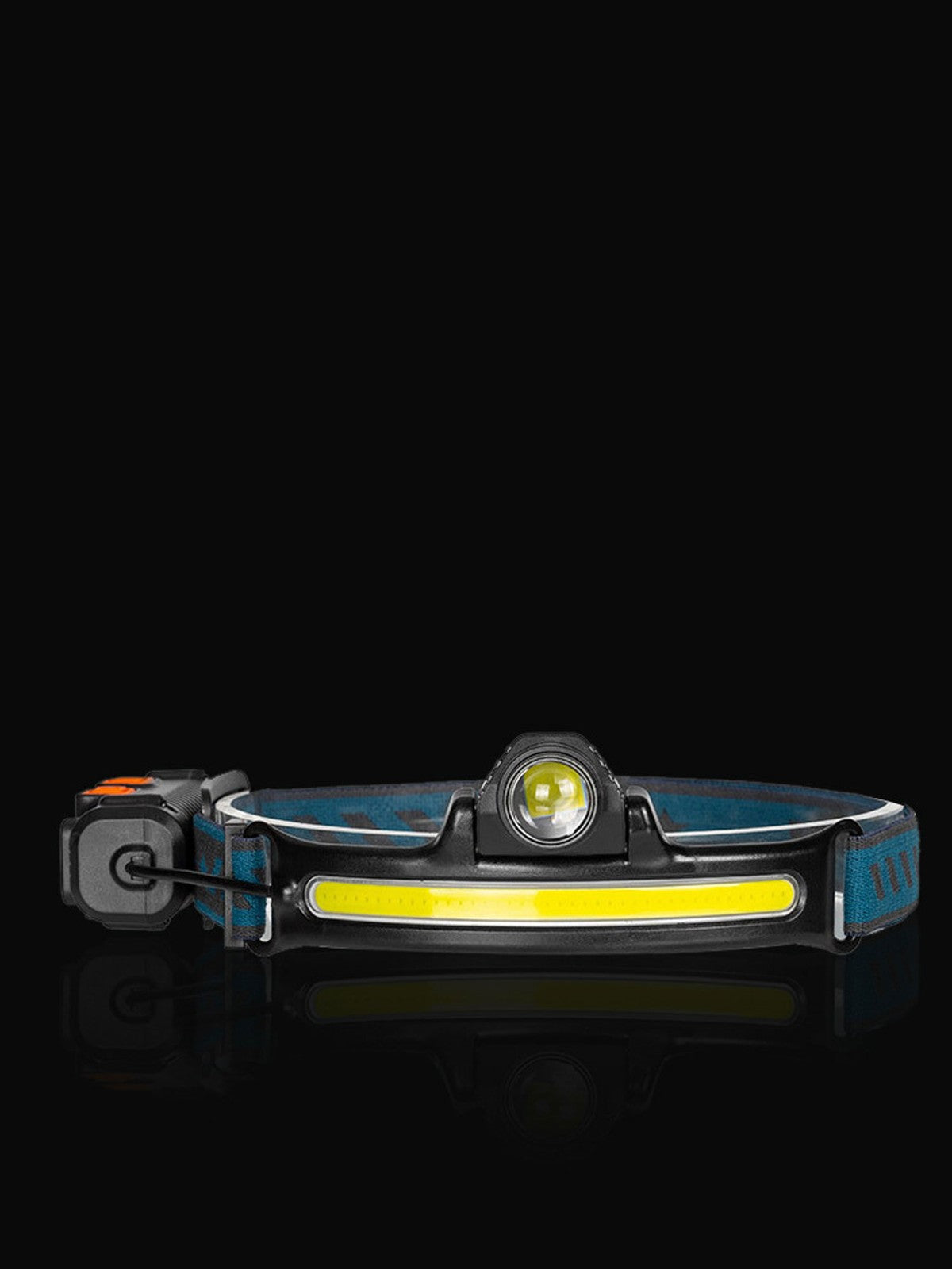 Rechargeable USB Headlamp with 6 Modes, 270° Sensor Light, 350-500LM