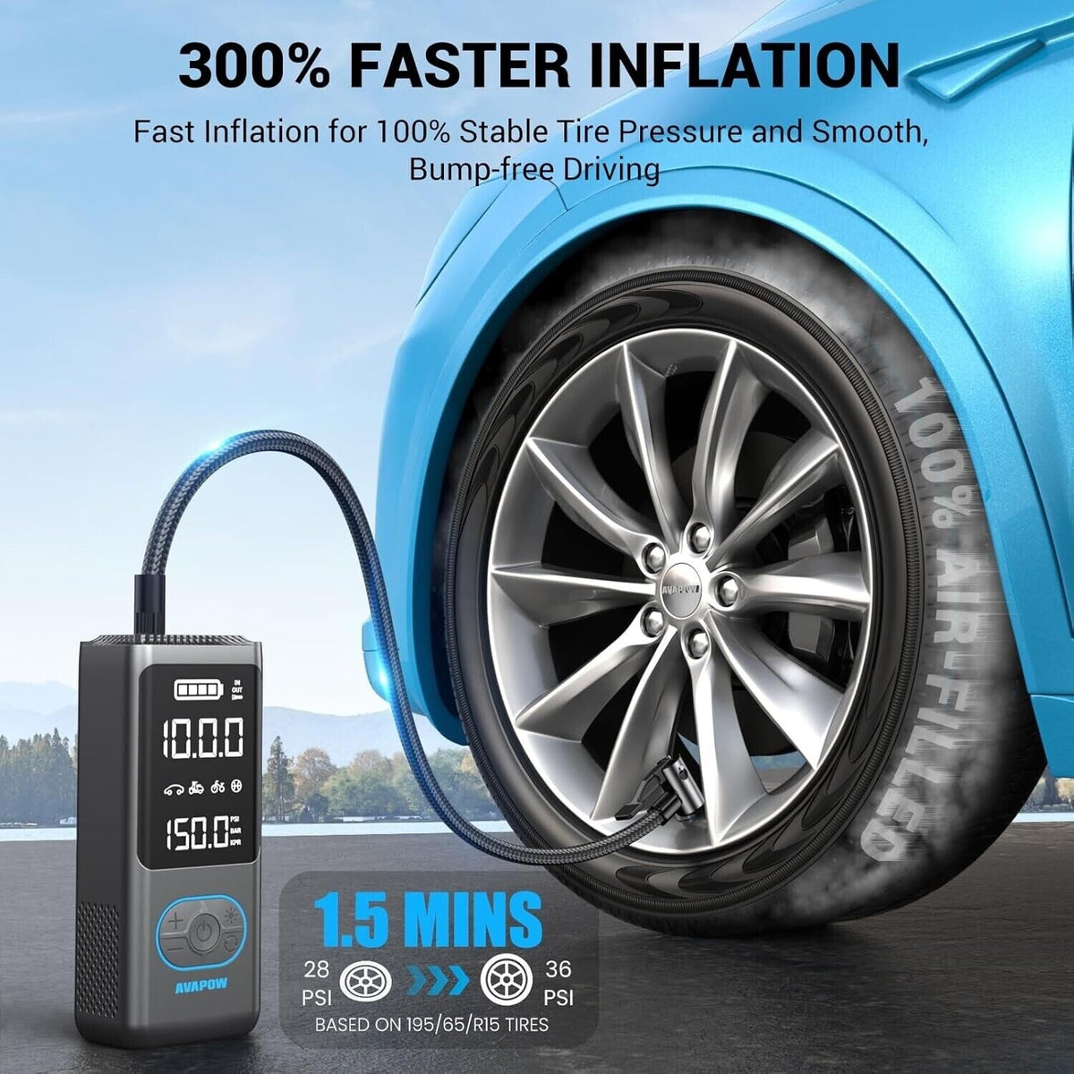 Portable Tire Inflator Air Compressor 150 PSI Cordless Compact