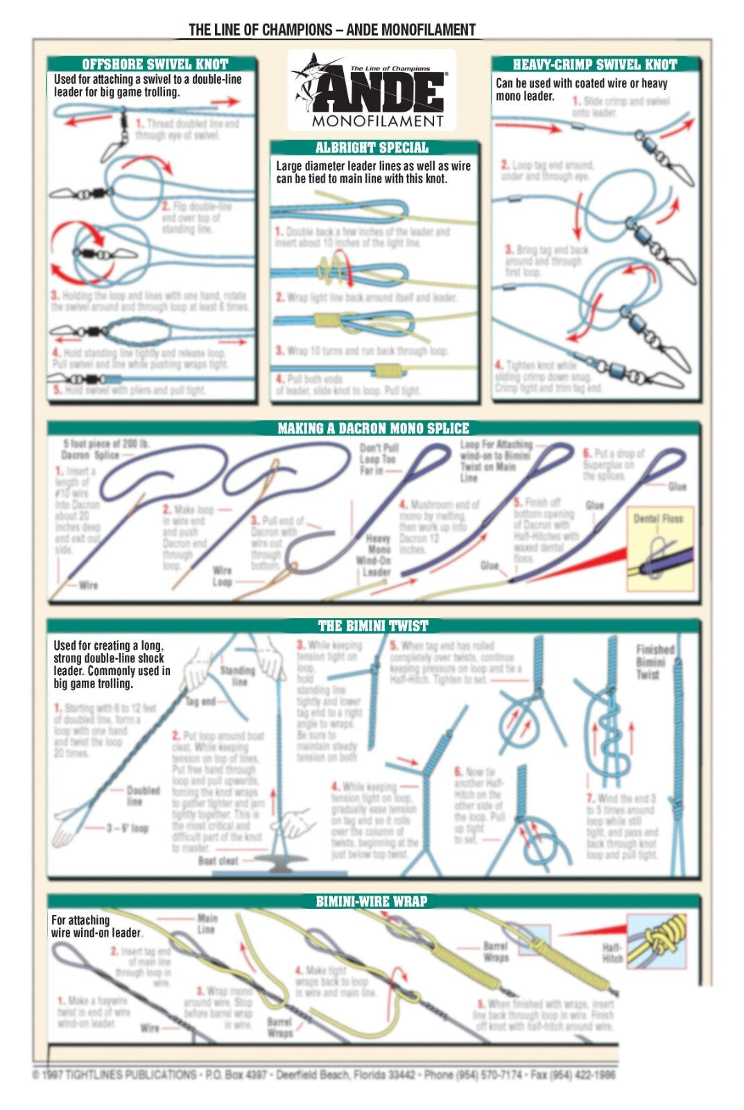 Fishing Knot Guide Waterproof Reference for Saltwater Leaders & Knots