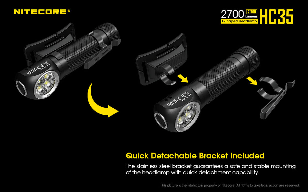 Rechargeable Headlamp 2700 Lumens Waterproof for Running Hiking Camping