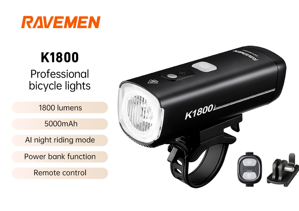 Wireless Bicycle Front Light 1800 Lumens with AI Riding Mode and 5000mAh Battery