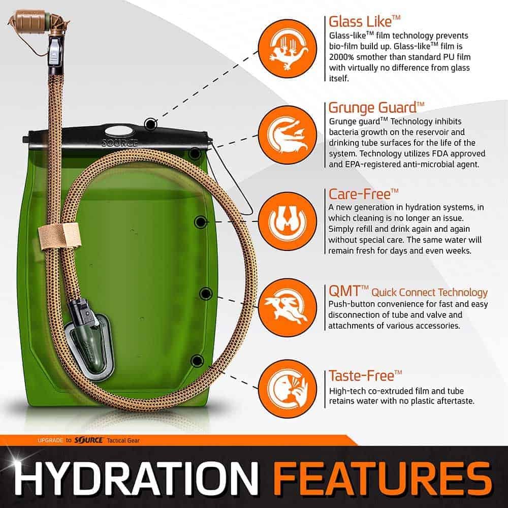 Hydration Bladder 1L for Tactical Canteen - Hydration System Accessory