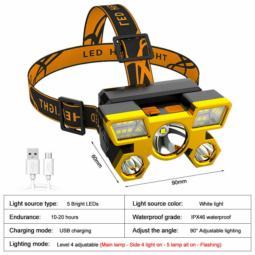Rechargeable LED Headlamp for Camping, Fishing & Outdoor Activities