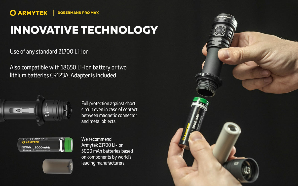 High Lumen Tactical Flashlight 3000 Lumens with Battery & Magnet Clip