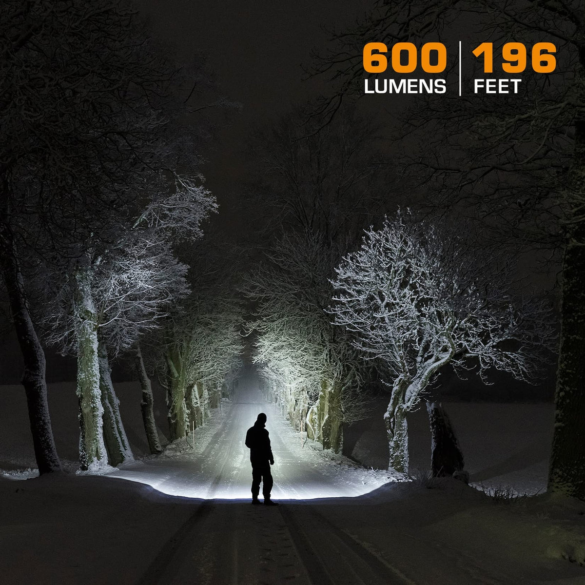 Tactical Flashlight 600 Lumens Zoomable with 4 Light Modes - Durable Outdoor Handheld Torch