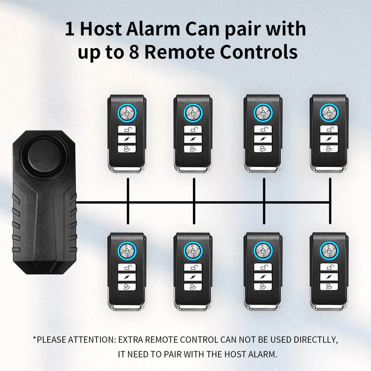 Wireless Bike Alarm with 113dB Loud Siren, Vibration Sensor & Remote Control
