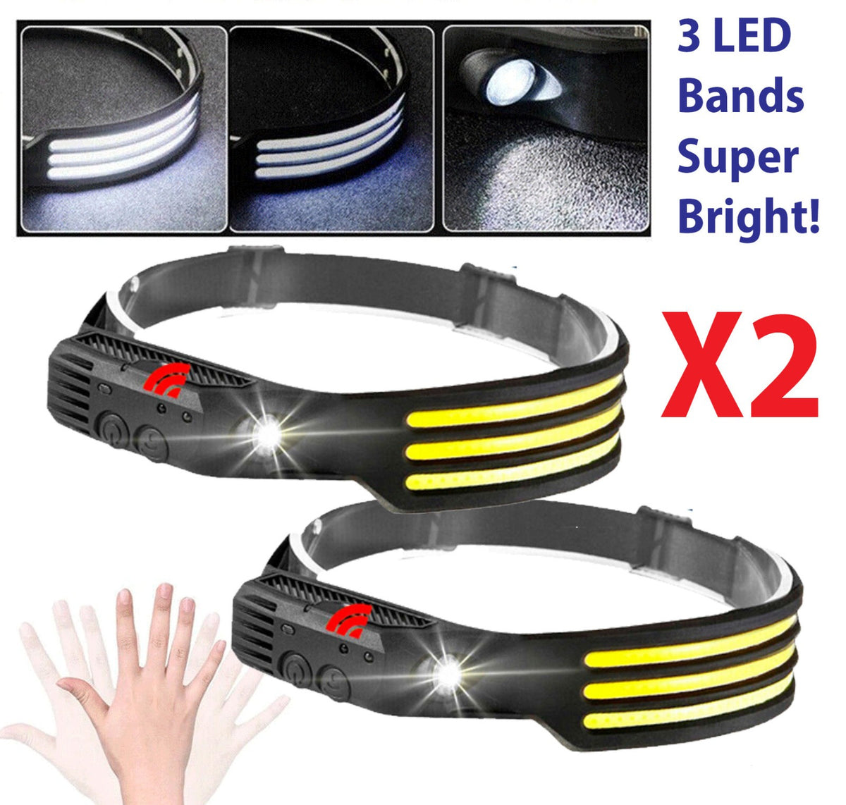 Rechargeable LED Headlamp with Adjustable Headband Waterproof USB Torch for Outdoor & Work
