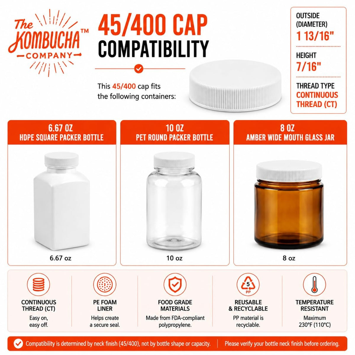 45mm White Ribbed Polypropylene Bottle Caps with PE Foam Liners - 45/400