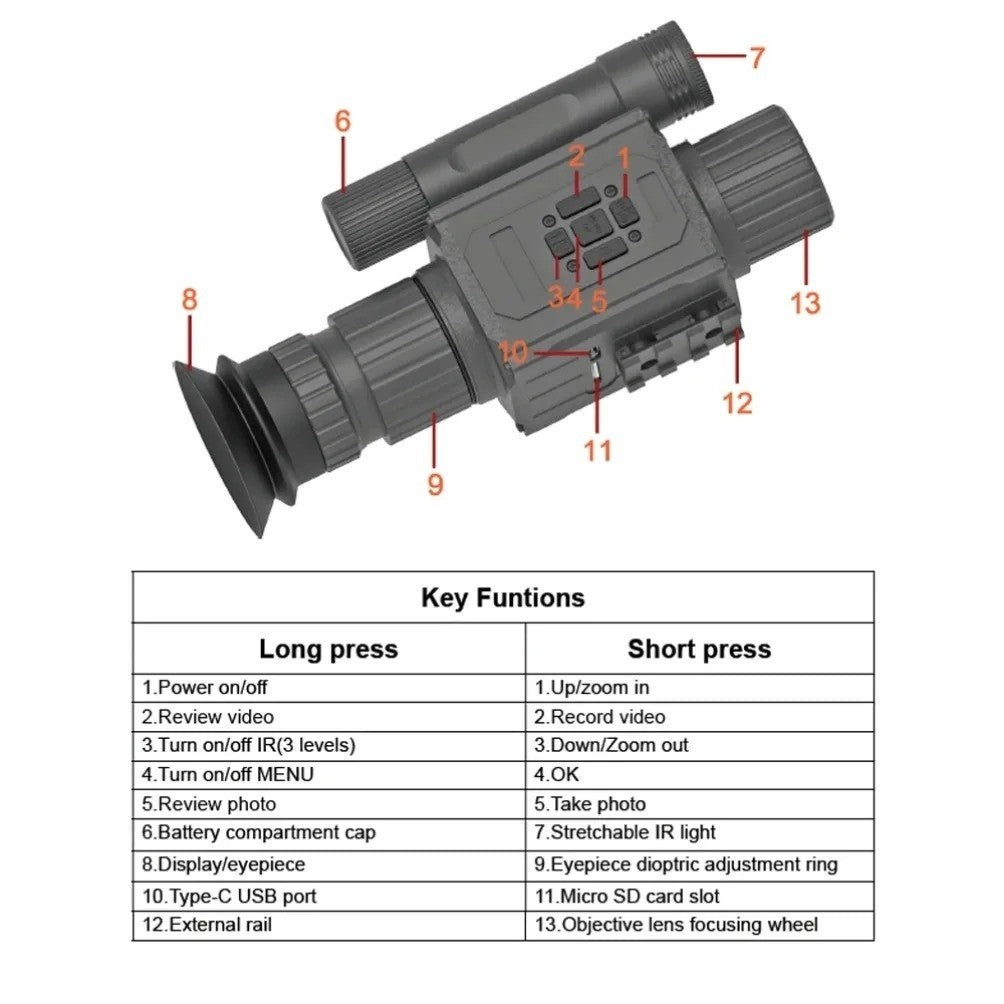 Night Vision Scope 5X AI Zoom HD 1080P with Shockproof 400M Range