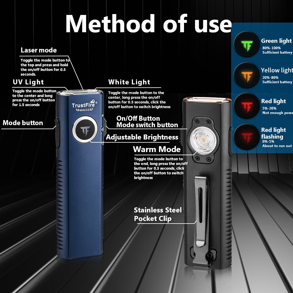 TrustFire 1050 Lumens LED Flashlight with UV Floodlight and Laser - Multiple Colors