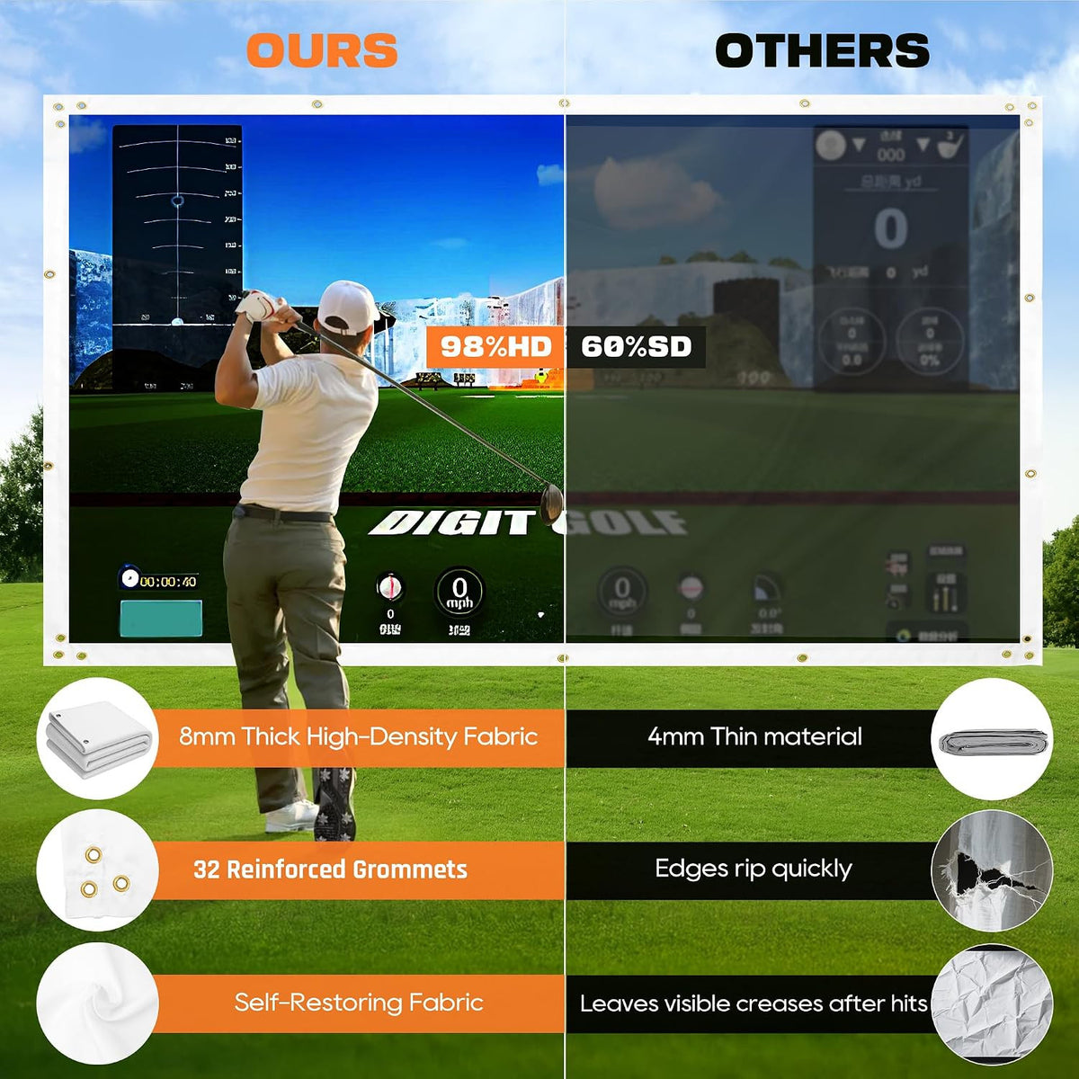 Golf Impact Screen 4mm Thick HD Indoor Outdoor Practice Screen with Reinforced Edges